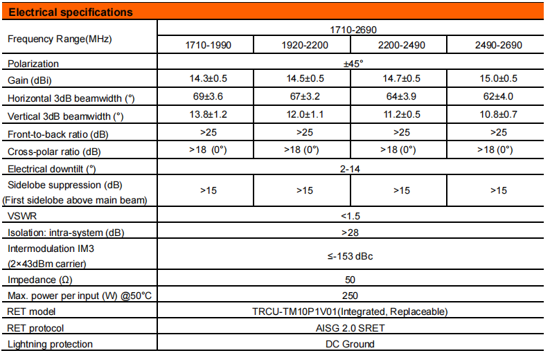 yw  ty tdj 172715dei 65ft2v01-2