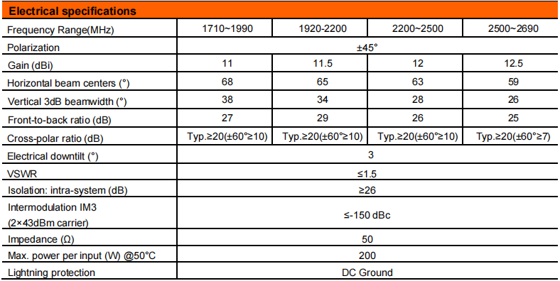 yw  ty t0001w6f011-2