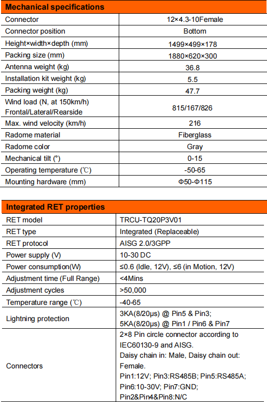 yw  ty tqbm d608014q172718dei 65ft2v03-3