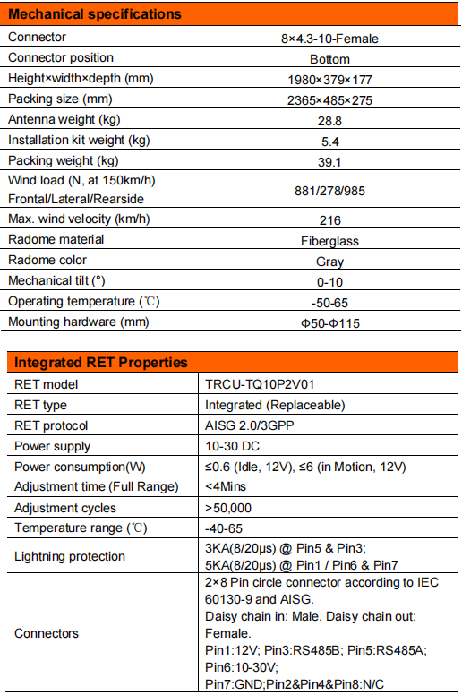 yw  ty t1003m6r011-3
