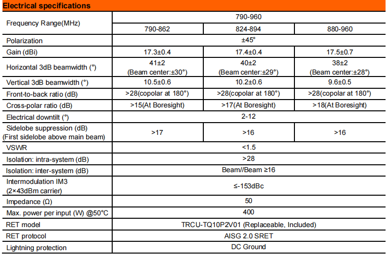 yw  ty tydb 709018dei 33ft2v01-2