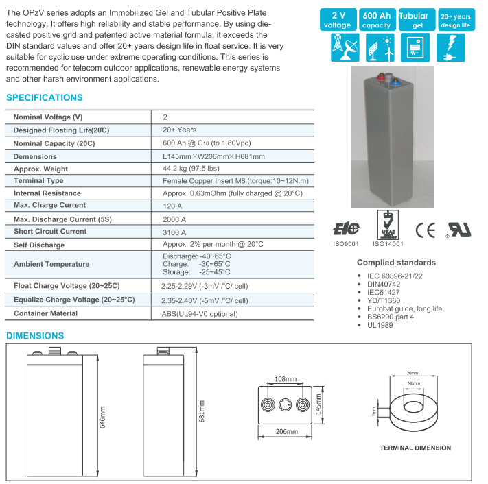 opzv2 600 opzv2 600 2v tubular gel series vrla battery-2