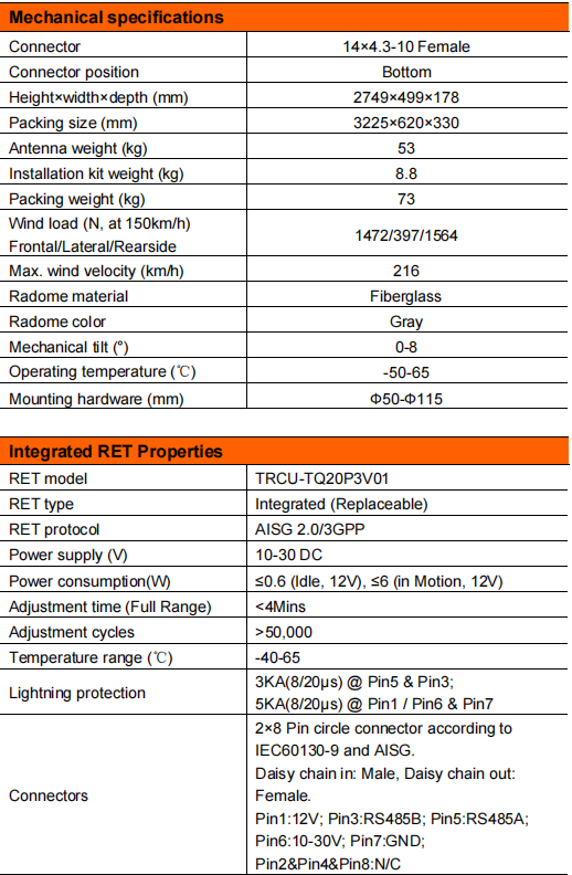 yw  ty t3004l6r011-3