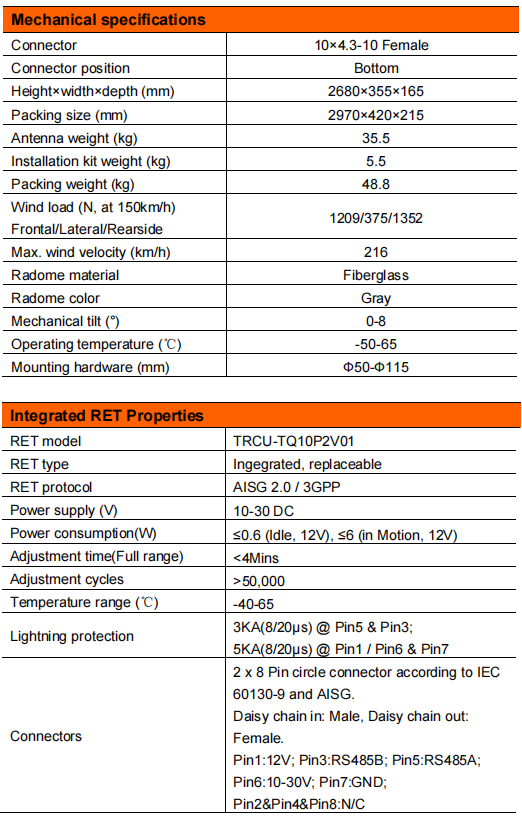 yw  ty t1022lxr012-3