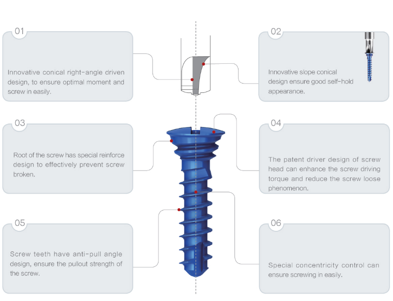 15mm maxillofacial self drilling screw-1