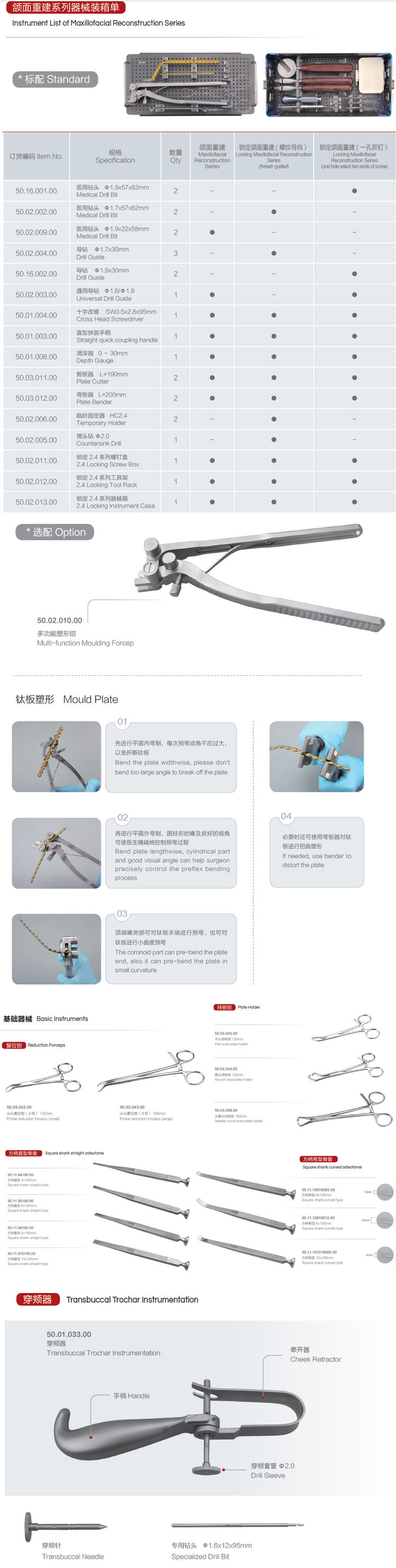 颌面重建器械包详情图.jpg