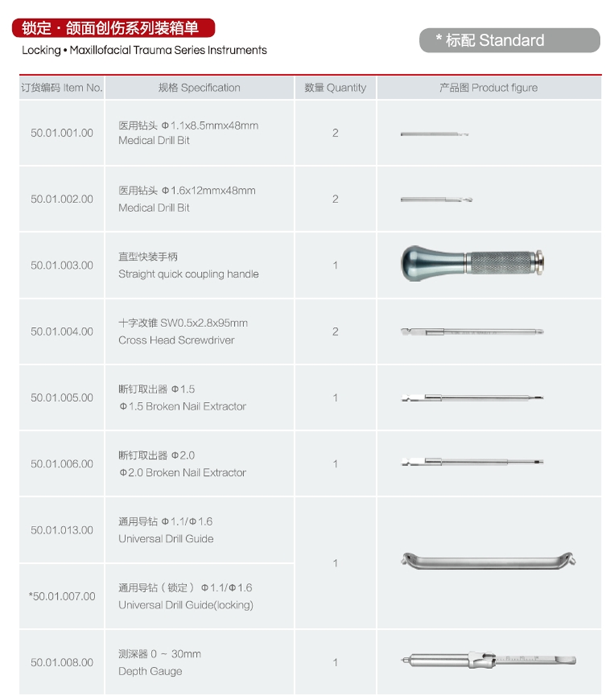 maxillofacial screwdriver osteosynthesis kit instrument surgical kit-1