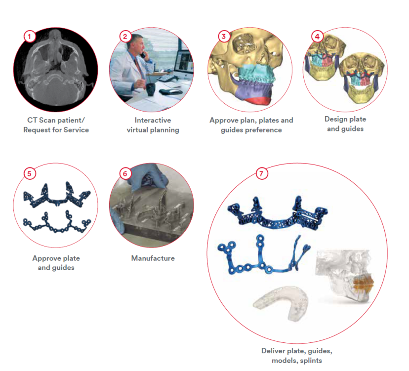 14 mm thickness straight plate titanium locking maxillofacial mini plate-5
