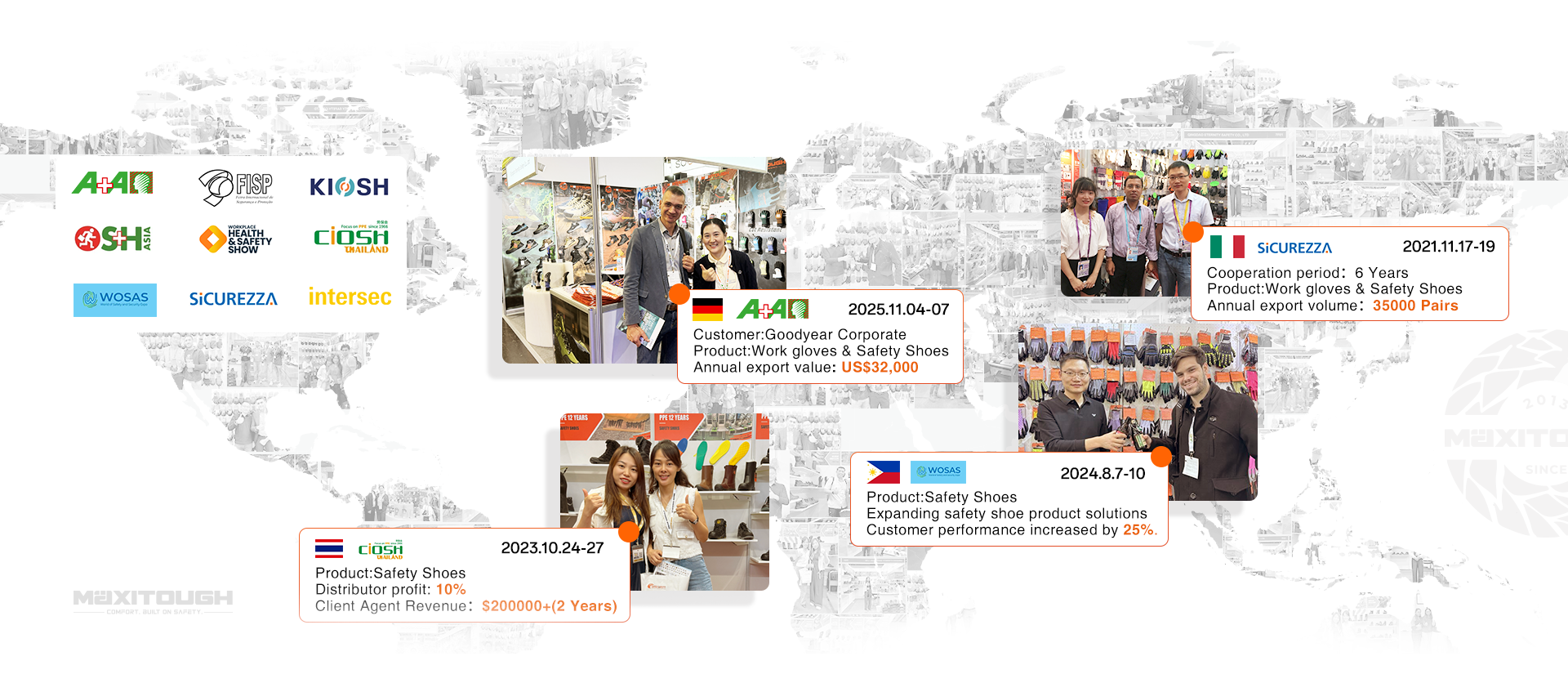 Global Partnership Network