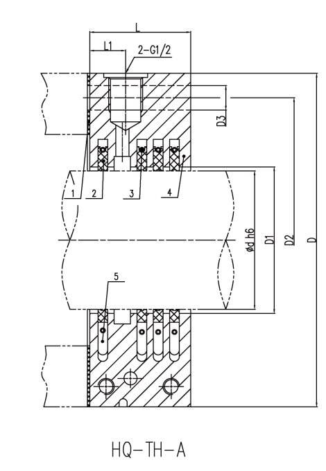 HQ-TH Shaft Seal manufacture