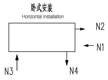 HRL-3110 Tubular Heat Exchanger supplier