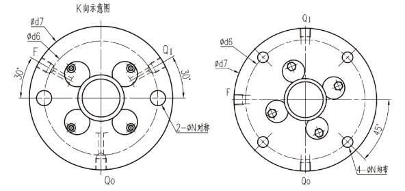 HU1(J) manufacture