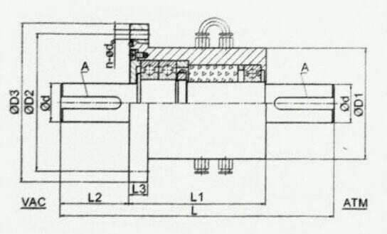 Solid shaft flange of water-cooled heavy-duty magnetic liquid sealing device factory