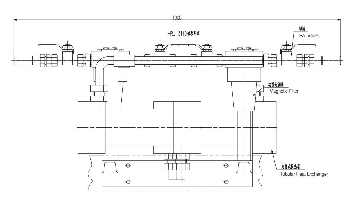 HRL-3110 Supply System factory