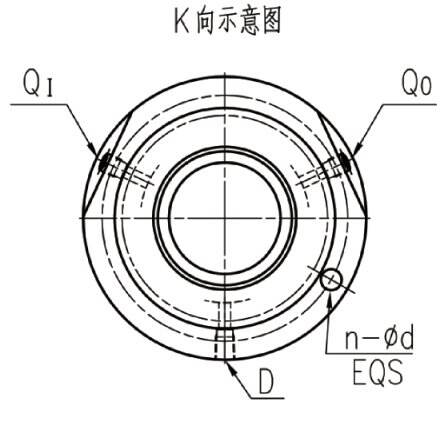 HQDT manufacture