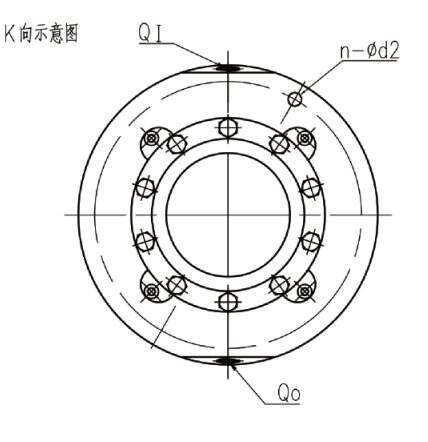 HTM supplier