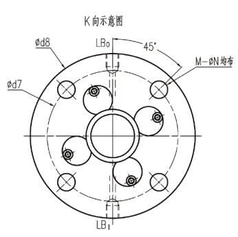 HBM1-T manufacture