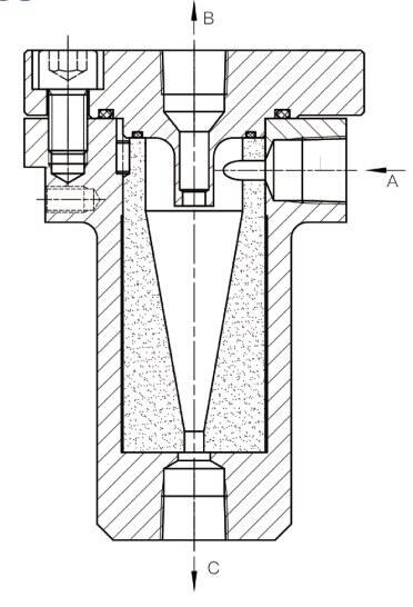 Cyclone separator HQZY series manufacture