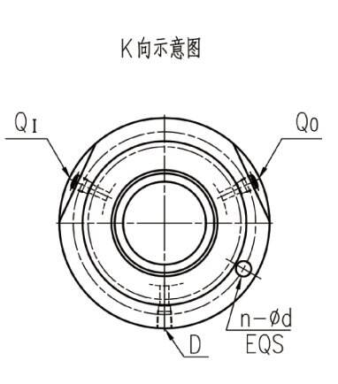 HQZJ details