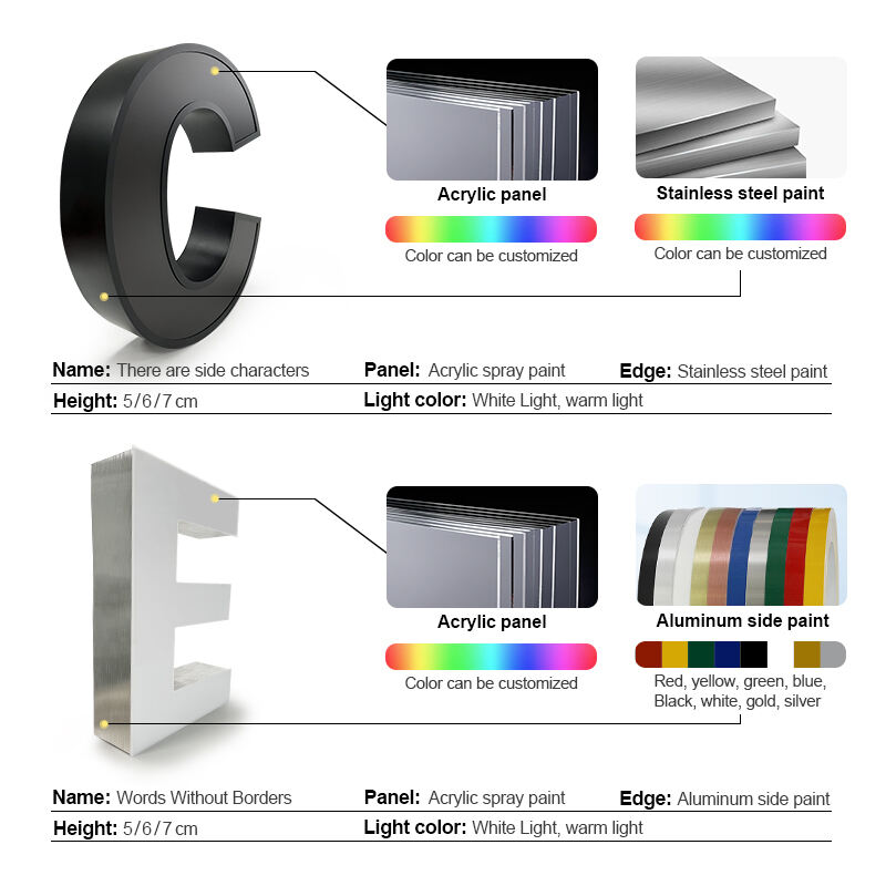 Customization and Design Flexibility