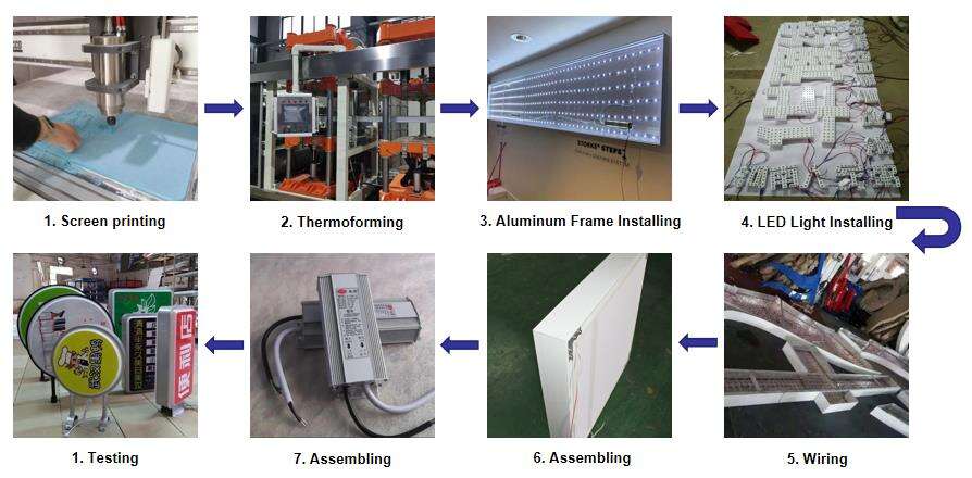 LED LIGHTBOX processing.jpg