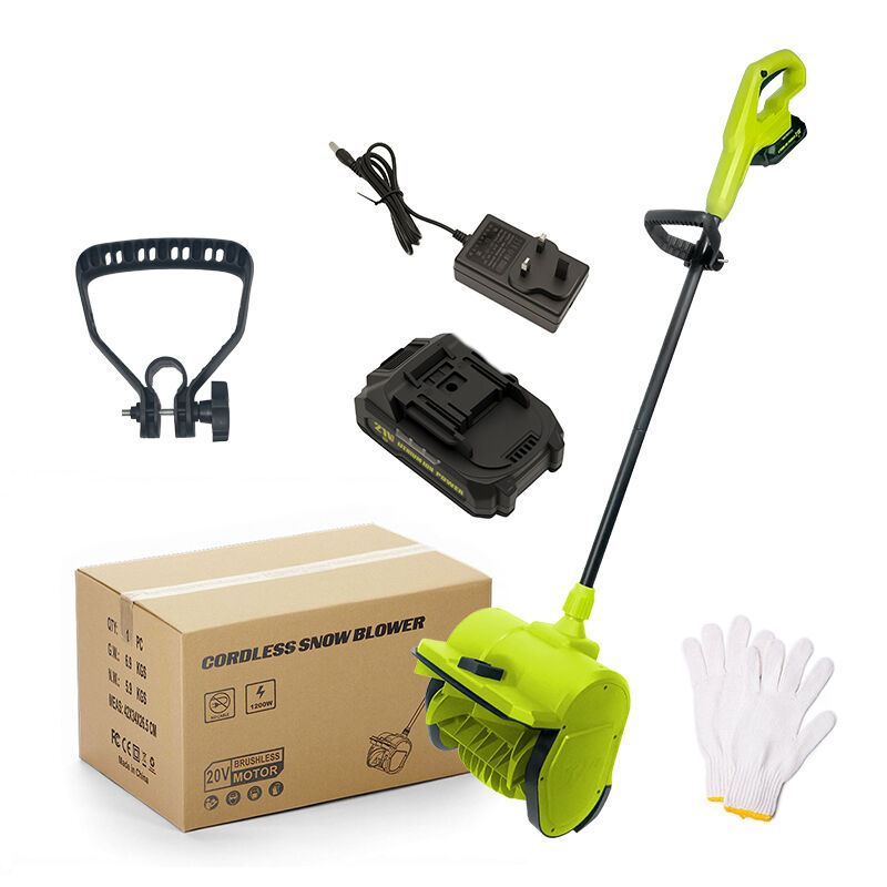 найкращі інструменти 2025 для успіху малого бізнесу