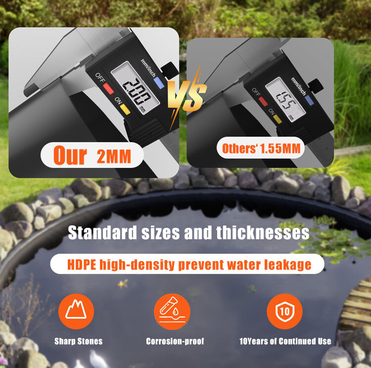 The latest trends in construction materials