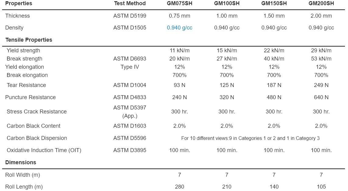 product hdpe geomembranes industrial outdoor use 1mm 2mm dam biodigester agricultural pond liners shrimp farms fish ponds landfill-3