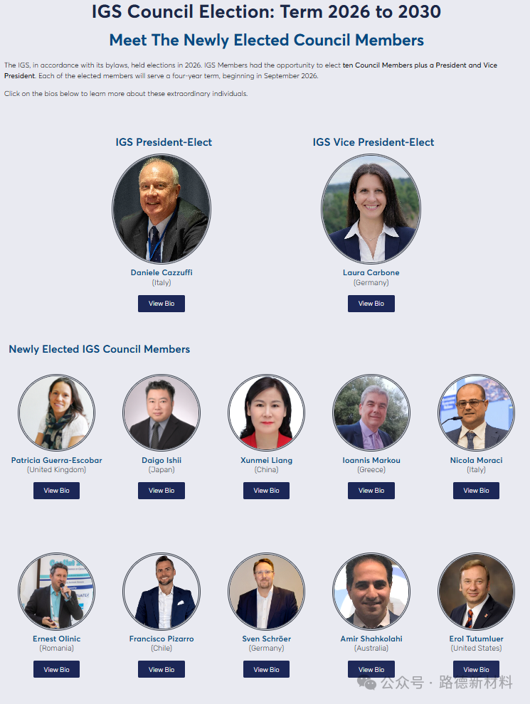 Ms. Liang Xunmei, Chairwoman of Shandong Road New Materials, Elected IGS Council Member.png