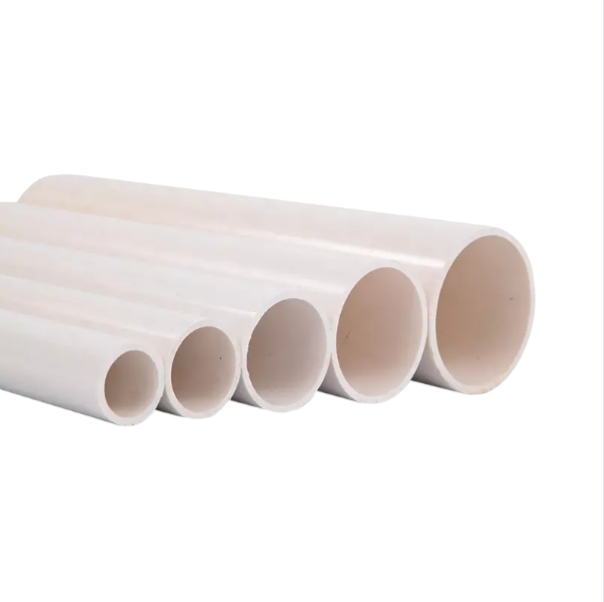 إجراءات السيطرة على الجودة الشاملة