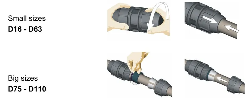 pp compression fittings valve hdpe fittings-1