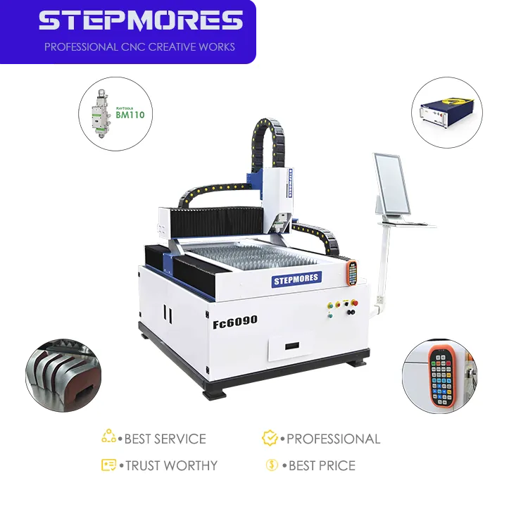 Anpassbare Lösungen, die genau auf Ihre spezifischen Anforderungen zugeschnitten sind
