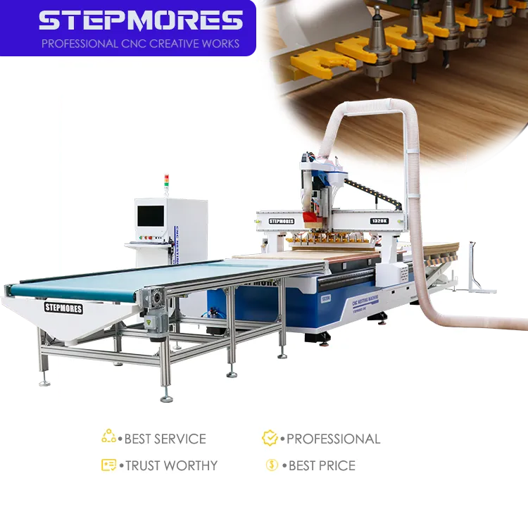 How to pick a suitable cnc router for woodworking production
