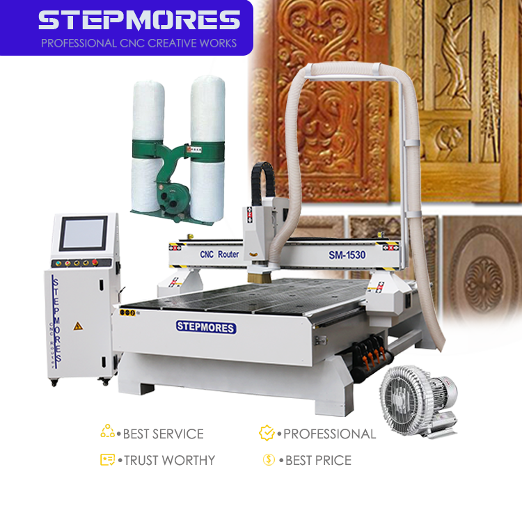 Strong version 1325/1530/2030