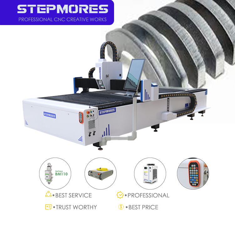 Comprehensive Customization Options for Tailored Solutions