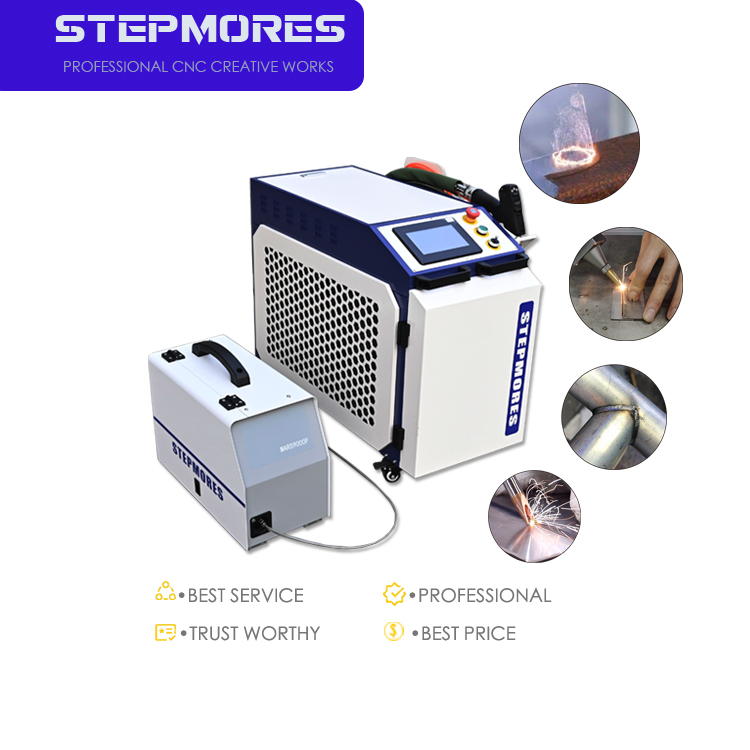  Customized Solutions Tailored to Your Unique Requirements