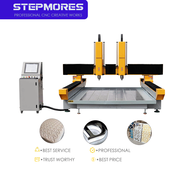 2030 double heads Z750