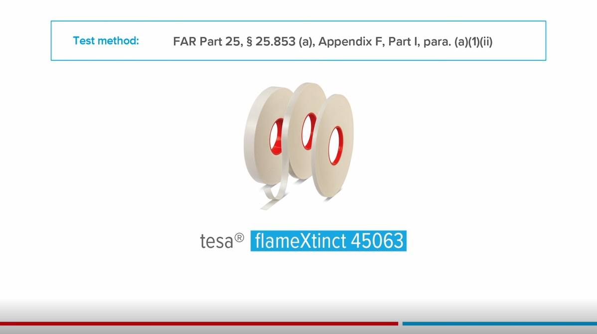 tesa® flameXtinct 4506x Series: High-Performance Flame Retardant Tapes for Critical Applications