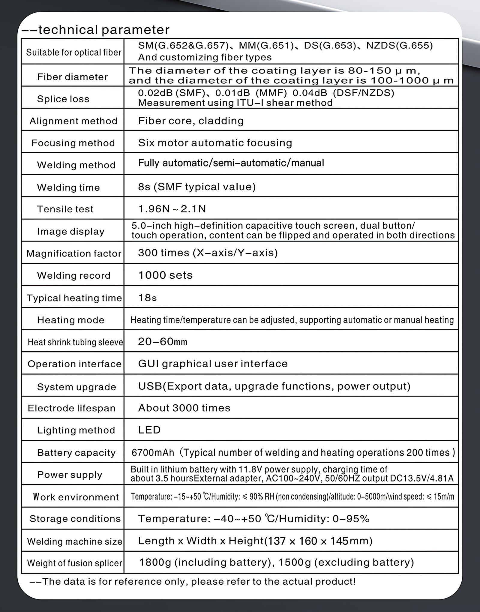 800英文_10_waifu2x_photo_noise3_scale.webp