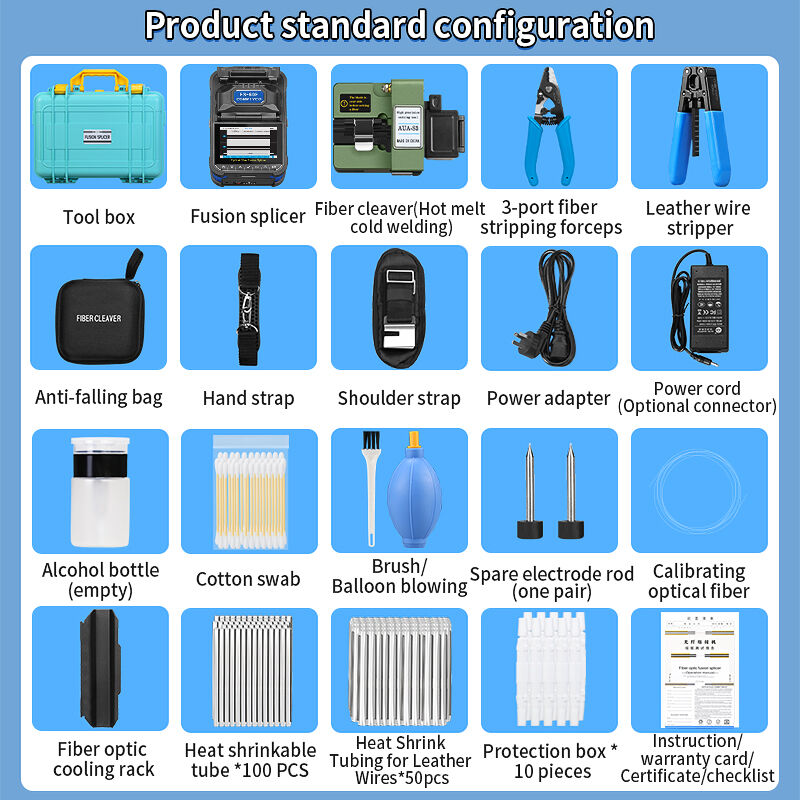 Capacidades inteligentes de control de calidad y gestión de datos