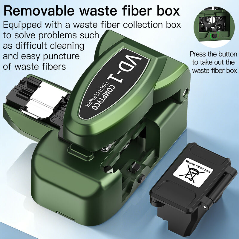 Unparalleled Flexibility and Accessibility