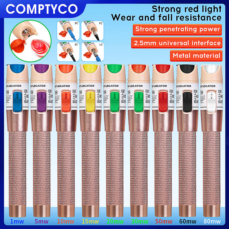 User-Friendly Design with Advanced Safety Features