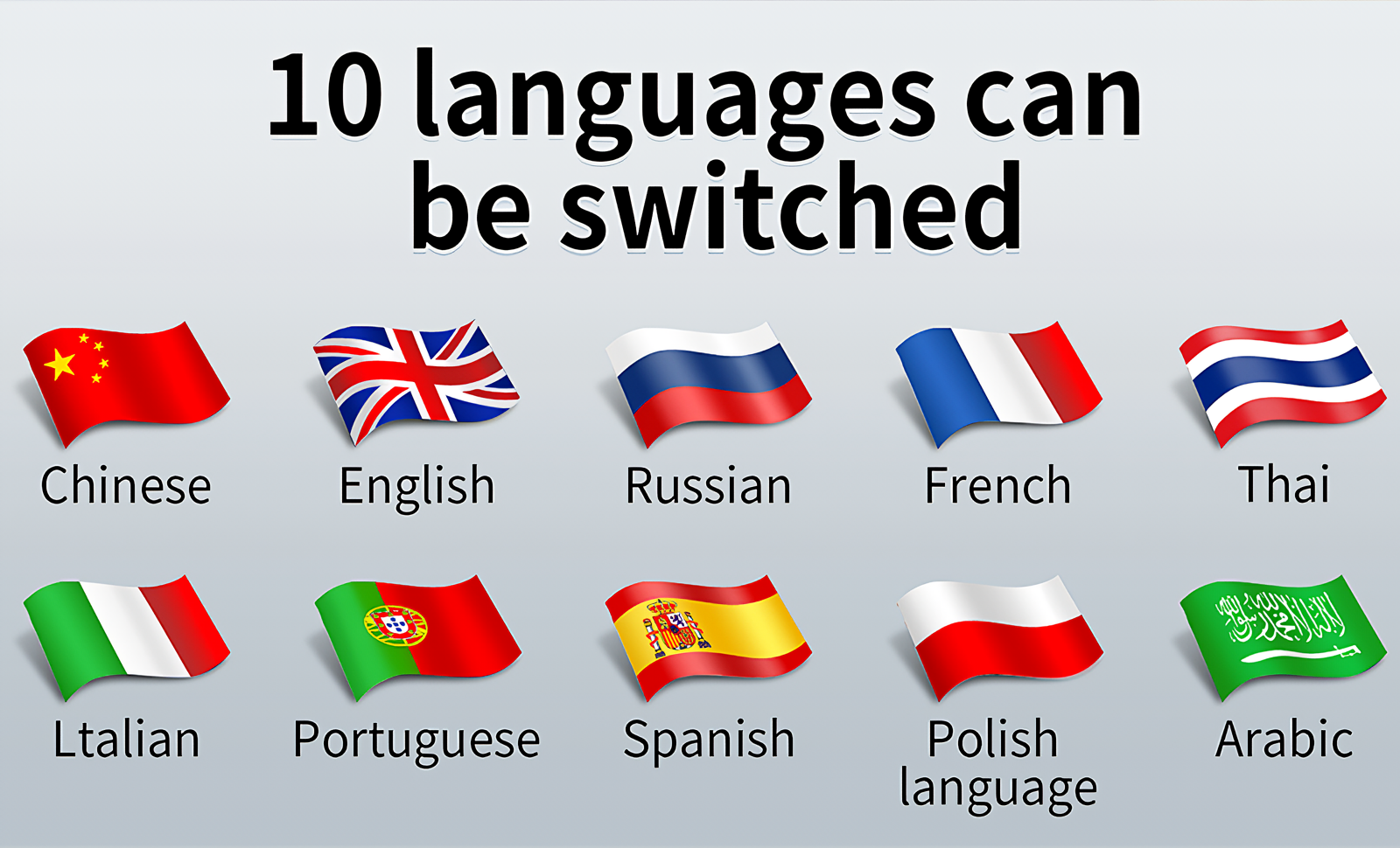 Operación Automatizada Inteligente