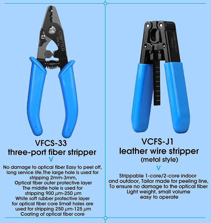 Maximum Reliability and Durability Engineering