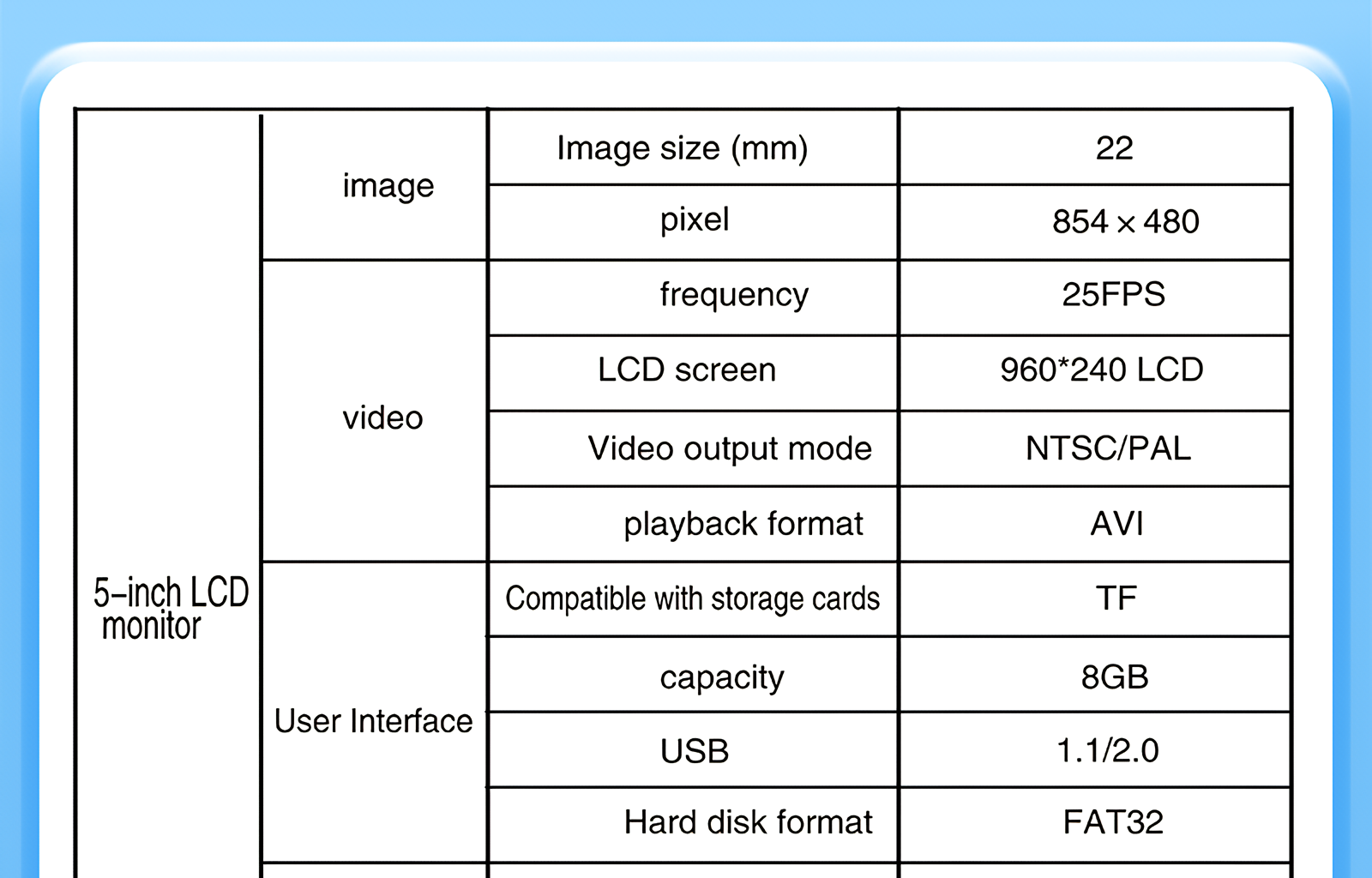 800英文_10_waifu2x_photo_noise3_scale.webp