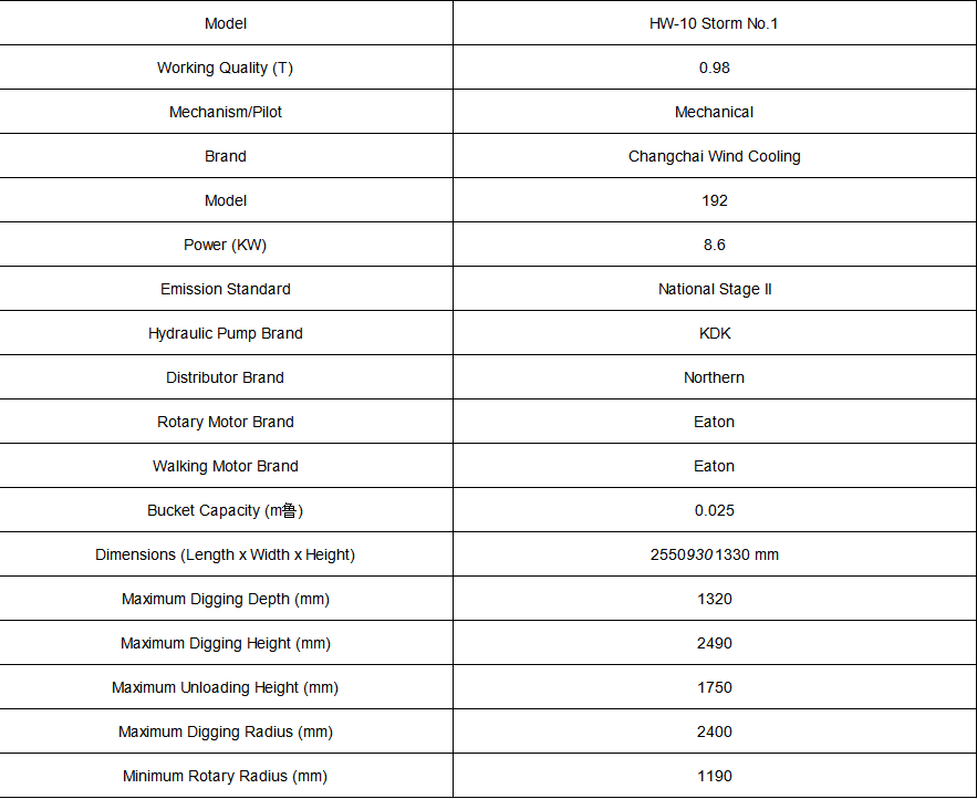 HW10 Mini Excavator supplier