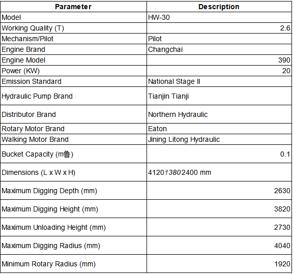 HW30 Mini Excavator details