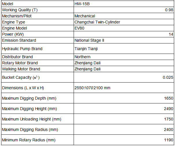 HW15B Mini Excavator manufacture