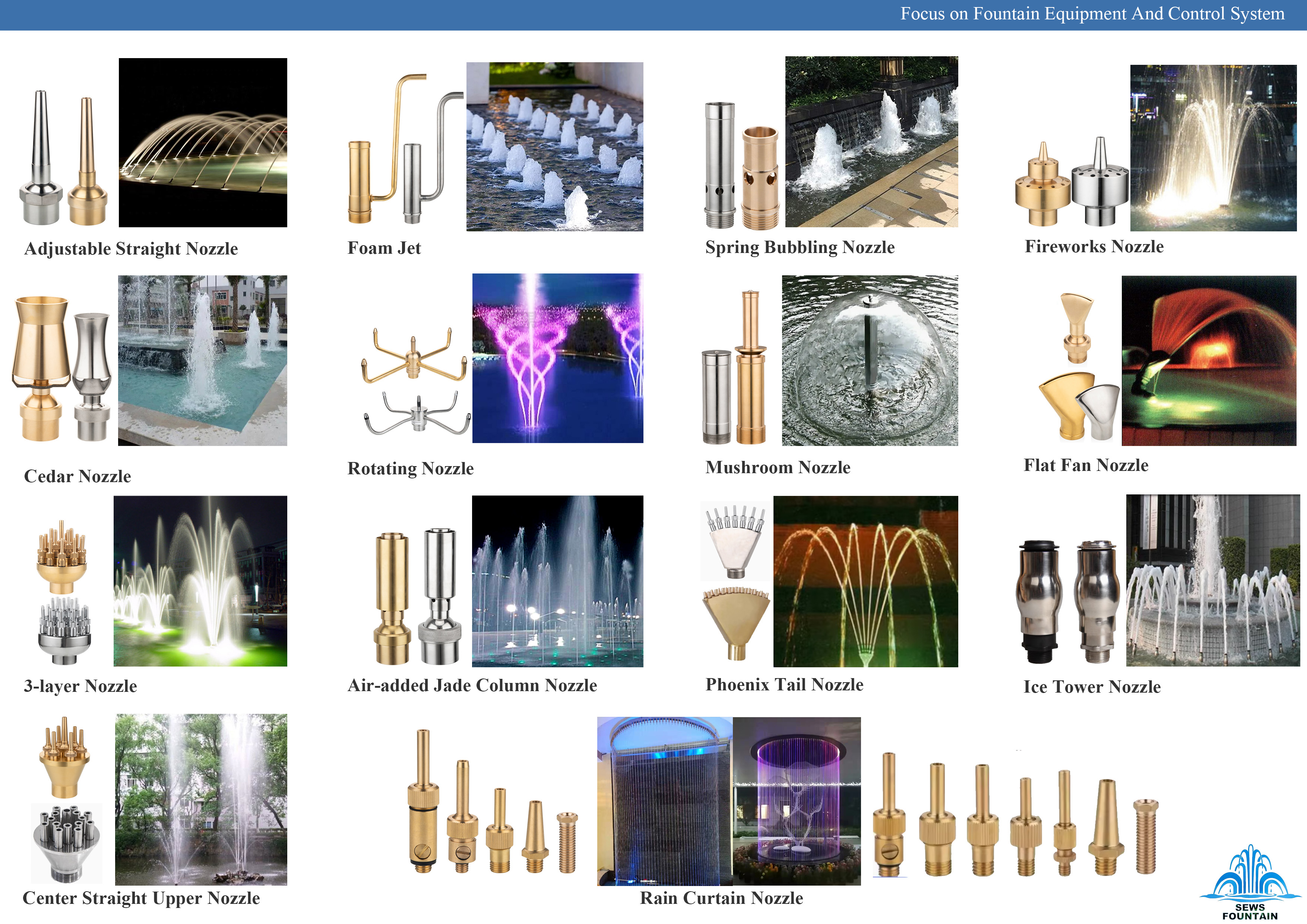 Choosing the Right Size of Fountain Nozzle for Your Water Feature
