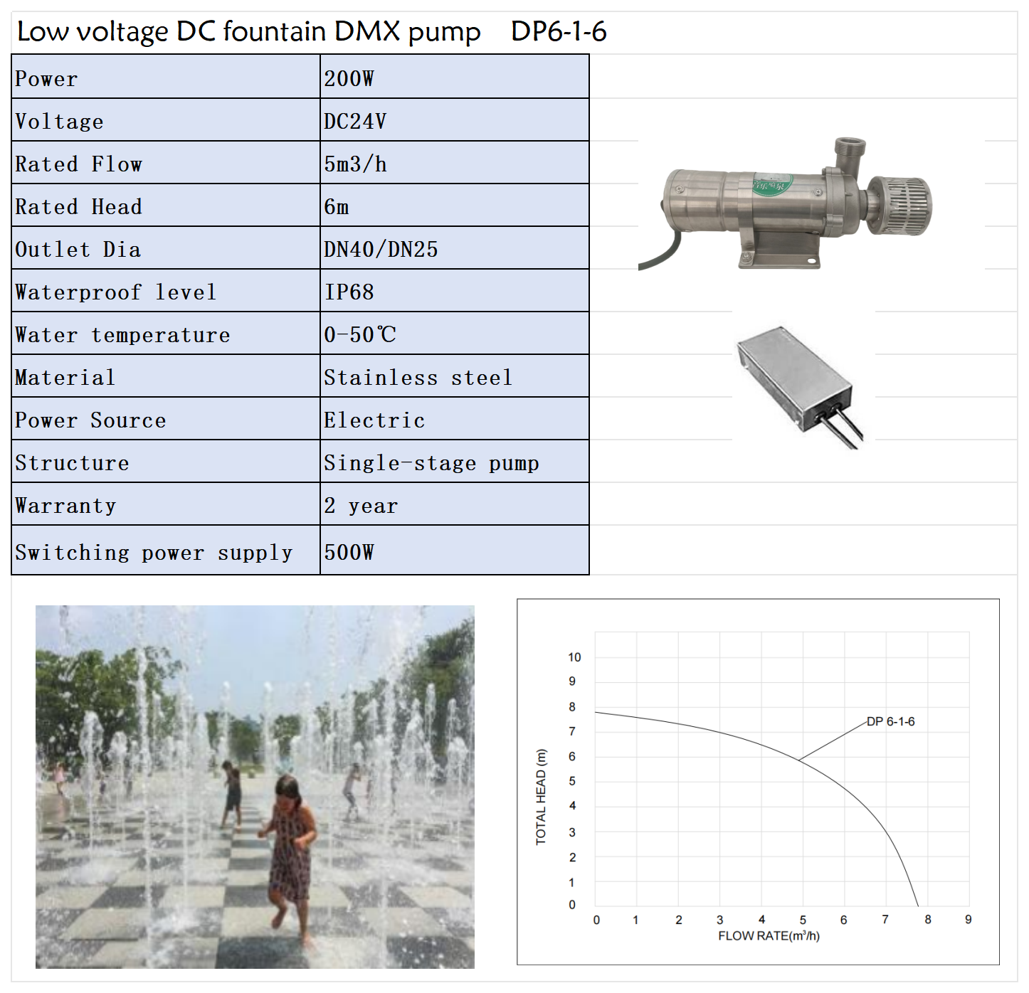 24V DC DMX Fountain Pumps: Safe and Efficient Options
